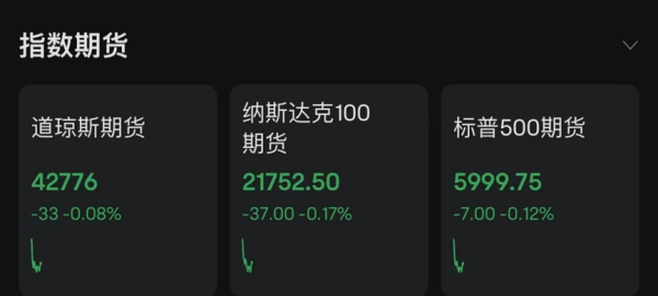 点赢通 “暴乱”升级，美股跌了！